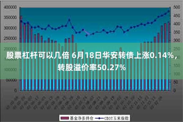 股票杠杆可以几倍 6月18日华安转债上涨0.14%，转股溢价率50.27%