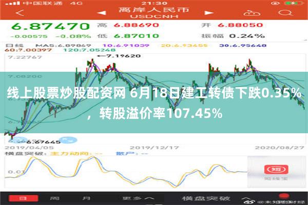 线上股票炒股配资网 6月18日建工转债下跌0.35%，转股溢价率107.45%