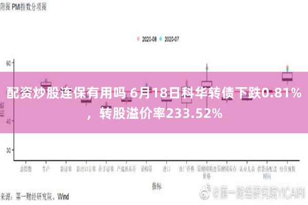 配资炒股连保有用吗 6月18日科华转债下跌0.81%，转股溢价率233.52%