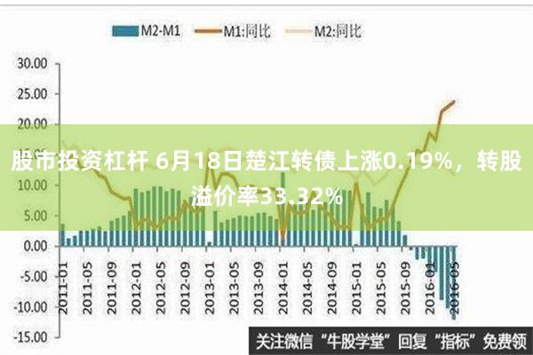 股市投资杠杆 6月18日楚江转债上涨0.19%，转股溢价率33.32%