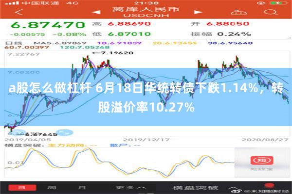 a股怎么做杠杆 6月18日华统转债下跌1.14%，转股溢价率10.27%