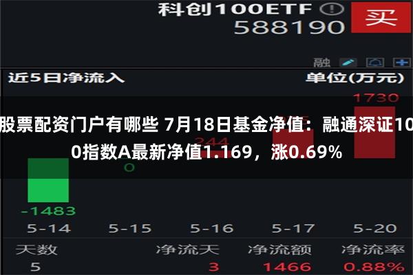 股票配资门户有哪些 7月18日基金净值：融通深证100指数A最新净值1.169，涨0.69%