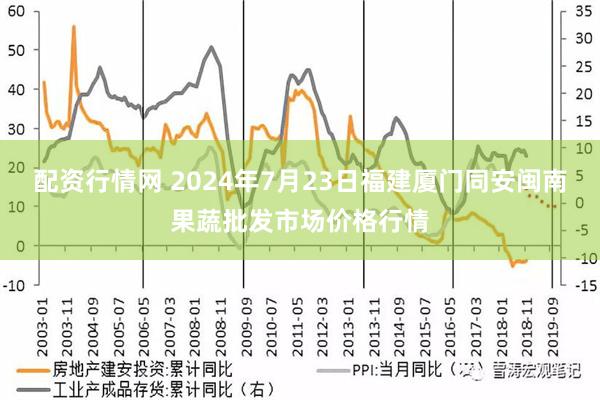 配资行情网 2024年7月23日福建厦门同安闽南果蔬批发市场价格行情