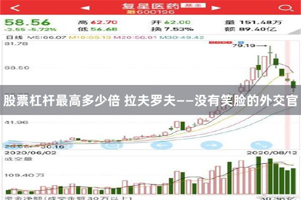 股票杠杆最高多少倍 拉夫罗夫——没有笑脸的外交官