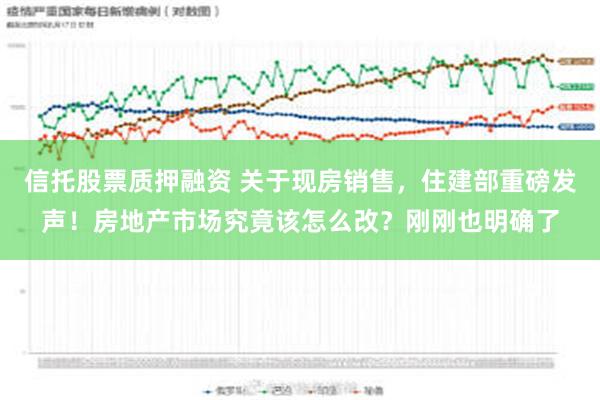 信托股票质押融资 关于现房销售，住建部重磅发声！房地产市场究竟该怎么改？刚刚也明确了