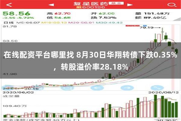 在线配资平台哪里找 8月30日华翔转债下跌0.35%，转股溢价率28.18%