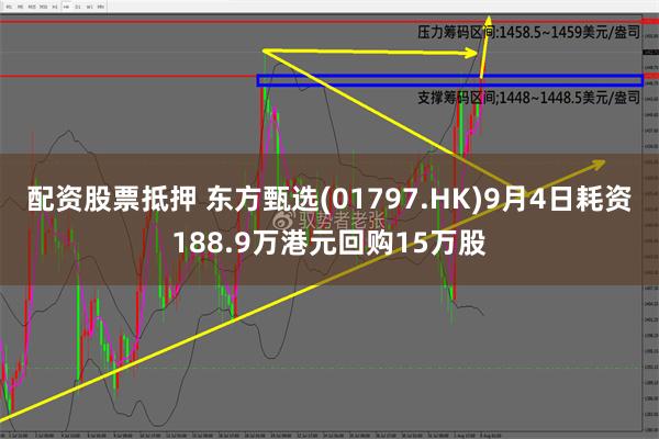 配资股票抵押 东方甄选(01797.HK)9月4日耗资188.9万港元回购15万股