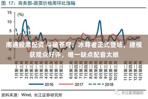 南通股票配资 斗破苍穹：冰尊者正式登场，建模获观众好评，唯一缺点配音太娘