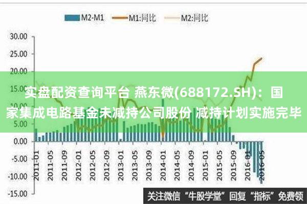 实盘配资查询平台 燕东微(688172.SH)：国家集成电路基金未减持公司股份 减持计划实施完毕