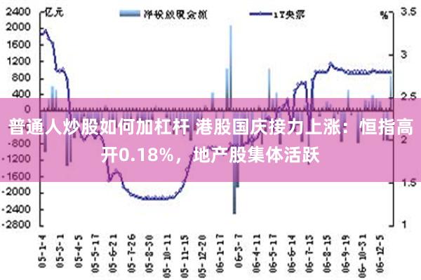 普通人炒股如何加杠杆 港股国庆接力上涨：恒指高开0.18%，地产股集体活跃