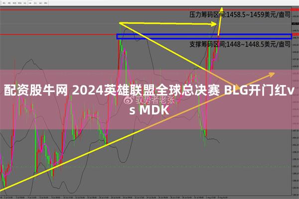 配资股牛网 2024英雄联盟全球总决赛 BLG开门红vs MDK