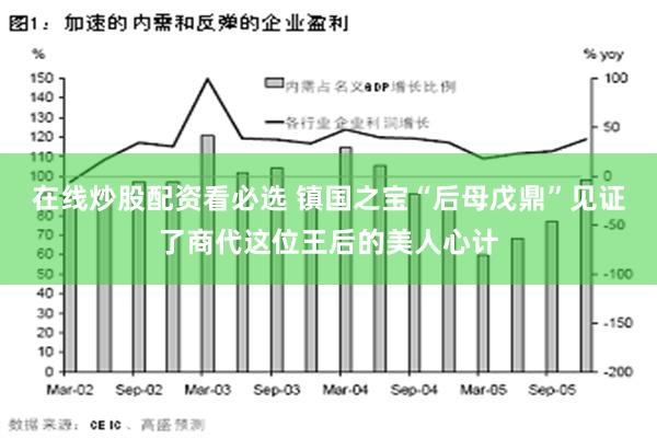 在线炒股配资看必选 镇国之宝“后母戊鼎”见证了商代这位王后的美人心计