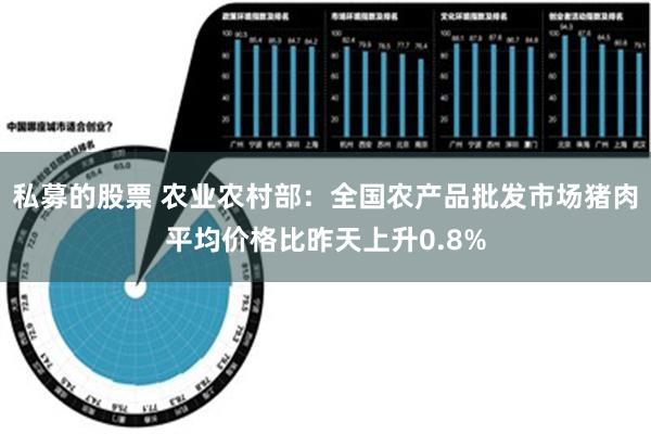 私募的股票 农业农村部：全国农产品批发市场猪肉平均价格比昨天上升0.8%