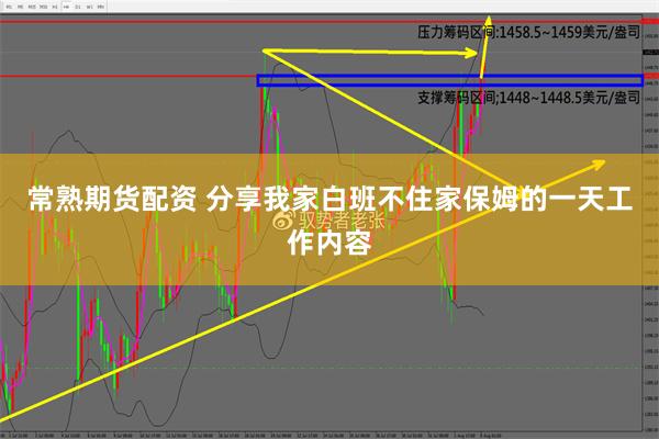 常熟期货配资 分享我家白班不住家保姆的一天工作内容