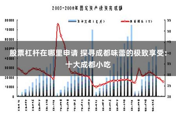 股票杠杆在哪里申请 探寻成都味蕾的极致享受：十大成都小吃