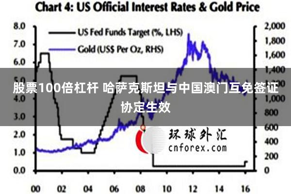 股票100倍杠杆 哈萨克斯坦与中国澳门互免签证协定生效