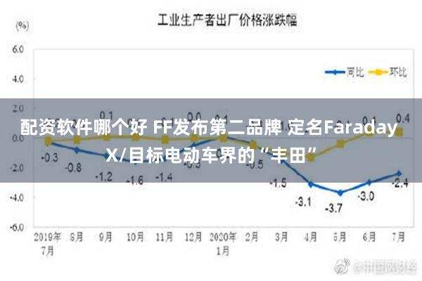 配资软件哪个好 FF发布第二品牌 定名Faraday X/目标电动车界的“丰田”