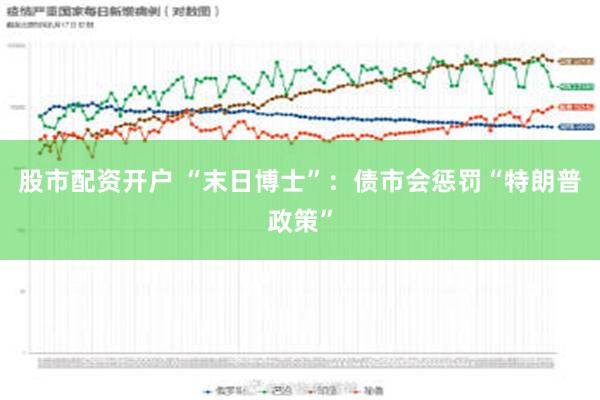 股市配资开户 “末日博士”：债市会惩罚“特朗普政策”