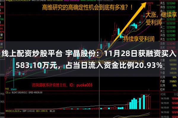 线上配资炒股平台 宇晶股份：11月28日获融资买入583.10万元，占当日流入资金比例20.93%