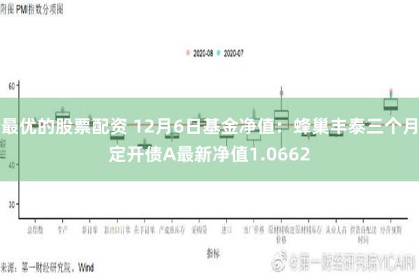 最优的股票配资 12月6日基金净值：蜂巢丰泰三个月定开债A最新净值1.0662