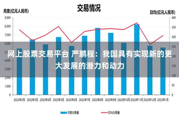 网上股票交易平台 严鹏程：我国具有实现新的更大发展的潜力和动力