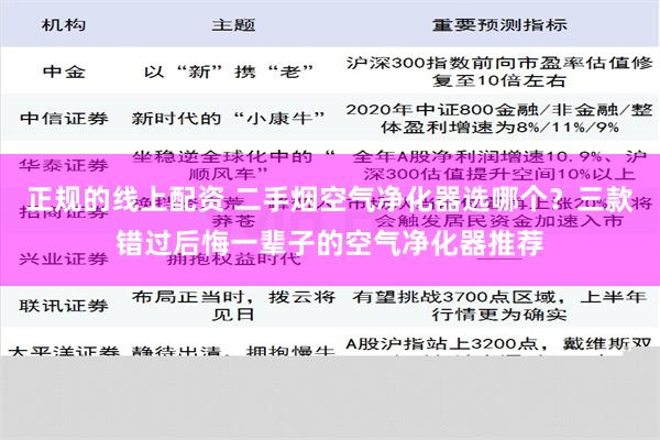 正规的线上配资 二手烟空气净化器选哪个？三款错过后悔一辈子的空气净化器推荐