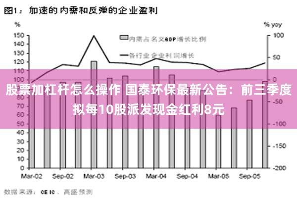 股票加杠杆怎么操作 国泰环保最新公告：前三季度拟每10股派发现金红利8元