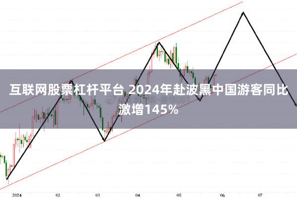 互联网股票杠杆平台 2024年赴波黑中国游客同比激增145%