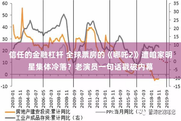 信任的金融杠杆 全球票房的《哪吒2》遭咱家明星集体冷落？老演员一句话戳破内幕